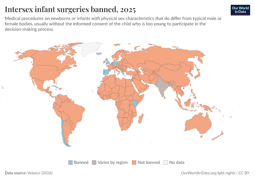 A thumbnail of the "Gender assignment surgeries on children are banned" chart