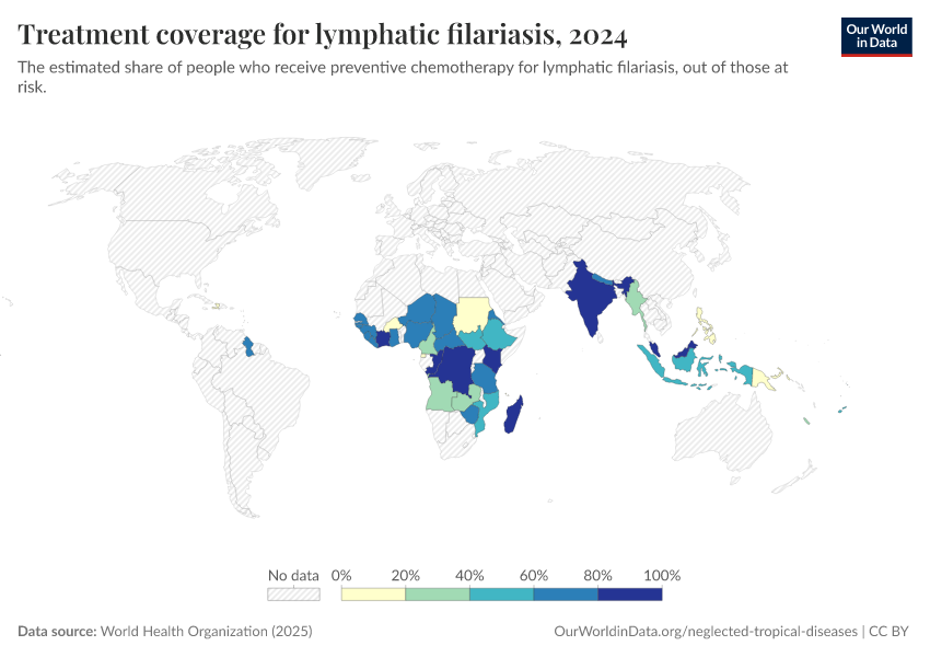 A thumbnail of the "Treatment coverage for lymphatic filariasis" chart