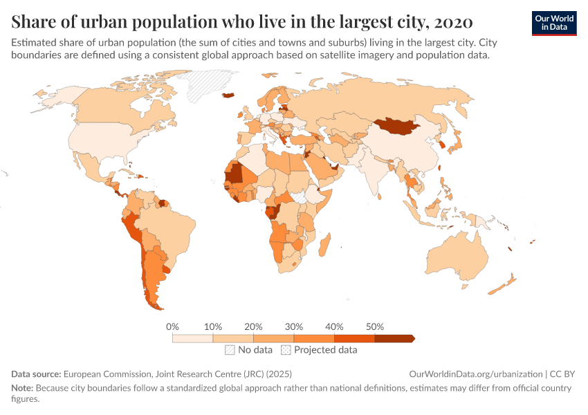 A thumbnail of the "Share of the urban population who live in the largest city" chart