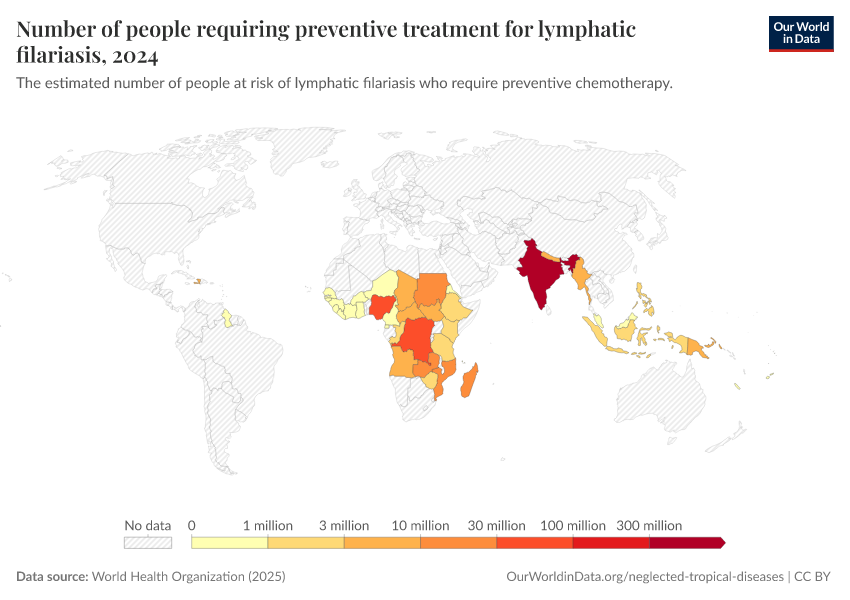 A thumbnail of the "Number of people requiring preventive treatment for lymphatic filariasis" chart