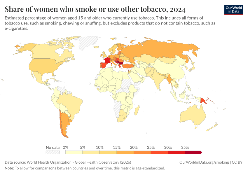 A thumbnail of the "Share of women who smoke or use tobacco" chart