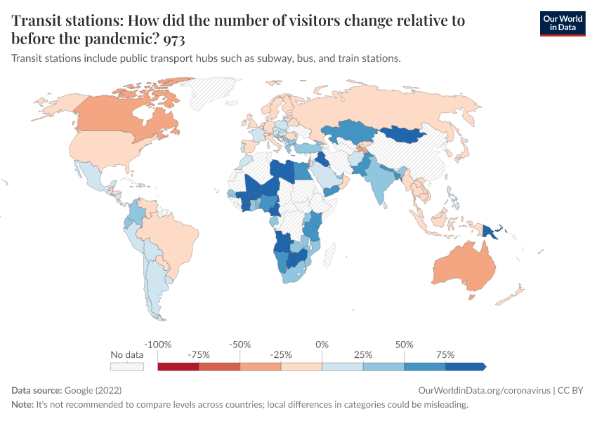 A thumbnail of the "Transit stations: How did the number of visitors change relative to before the pandemic?" chart