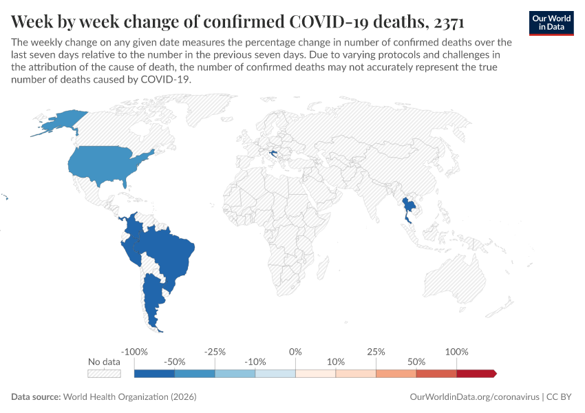 A thumbnail of the "Week by week change of confirmed COVID-19 deaths" chart